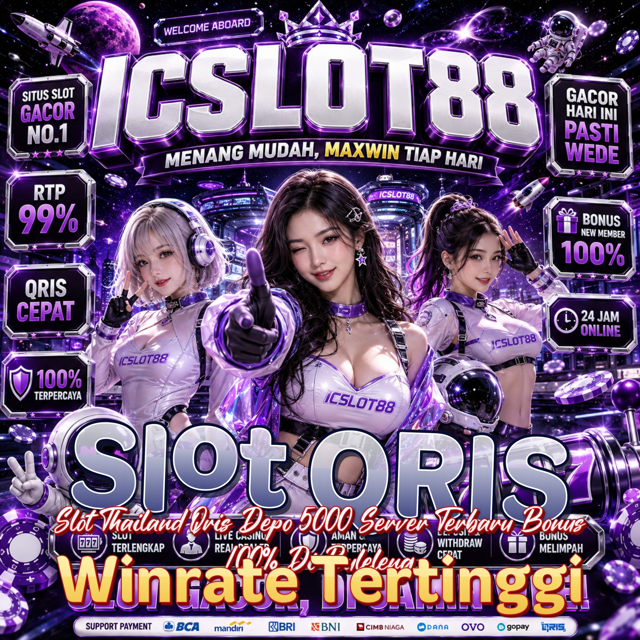 Slot QRIS